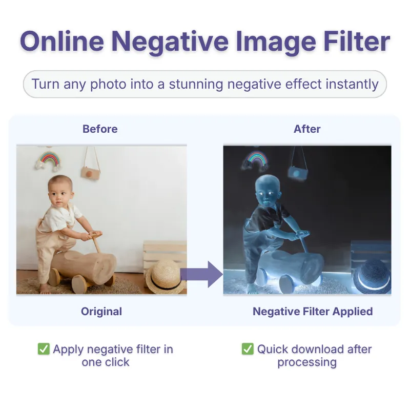 Online negative image filter